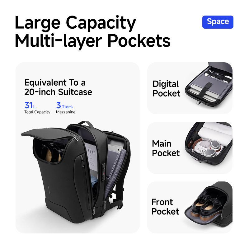 Mochila Inteligente Masculina  - Men Shoes Boss avaliação e preço